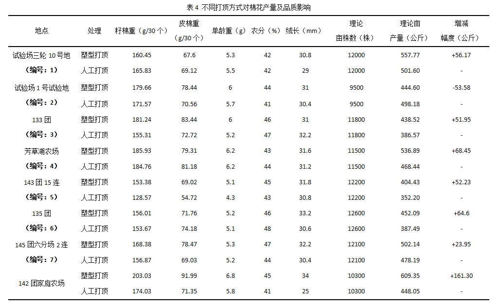 96272f8fa64294a9c18185fac01b67e.png 96272f8fa64294a9c18185fac01b67e.png